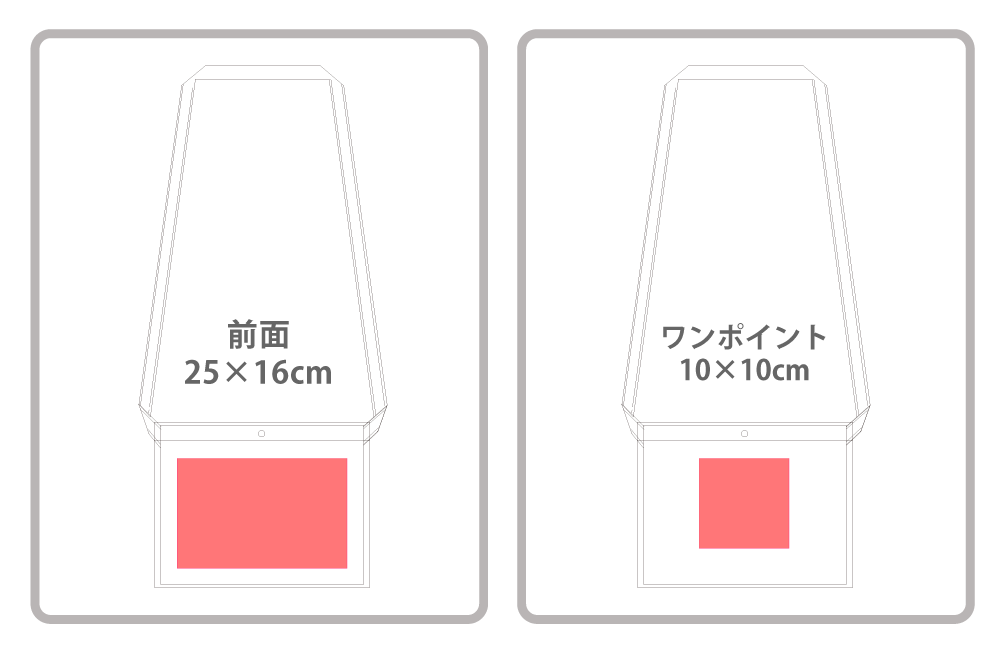 プリント可能範囲の画像1