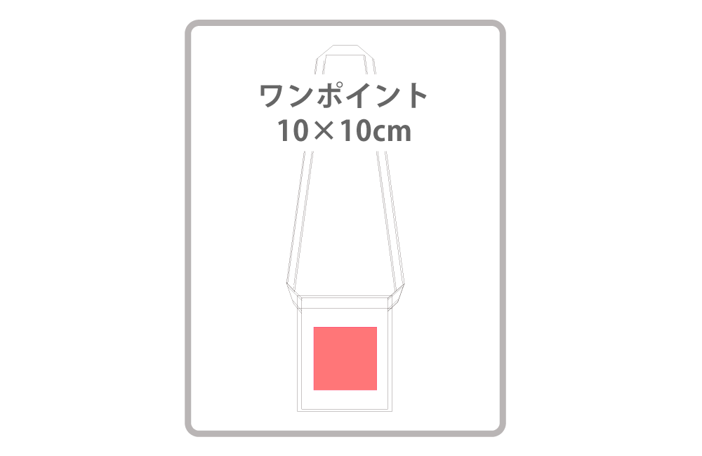 プリント可能範囲の画像1
