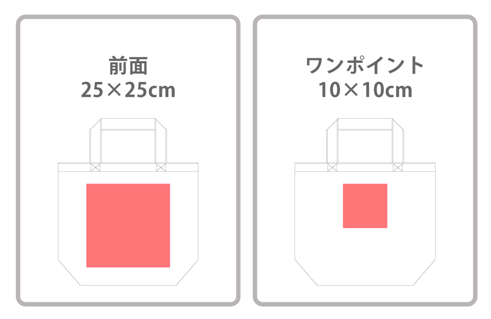 Ｔシャツのプリント可能範囲の画像1