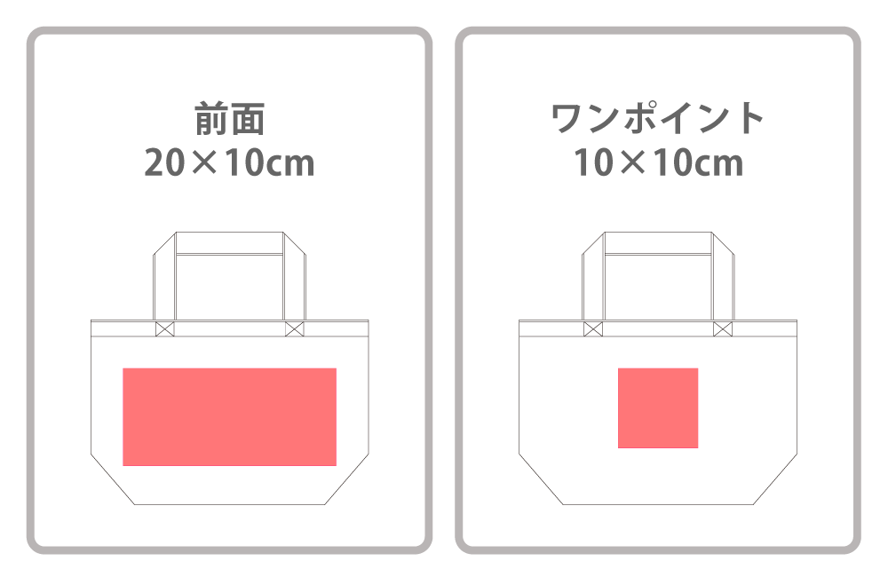 バッグのプリント可能範囲の画像1