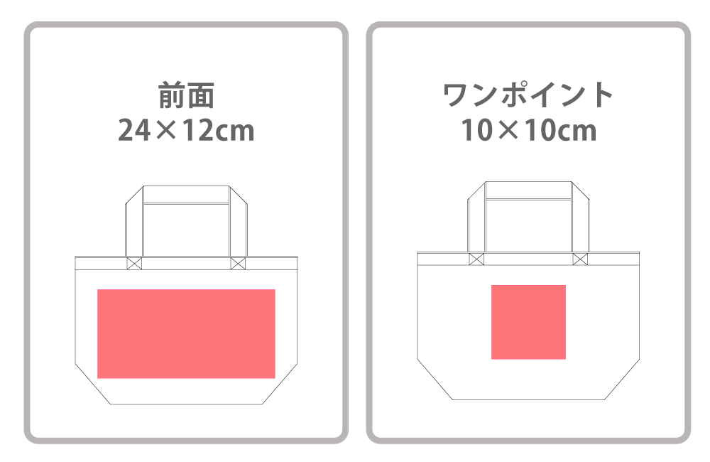 Ｔシャツのプリント可能範囲の画像1