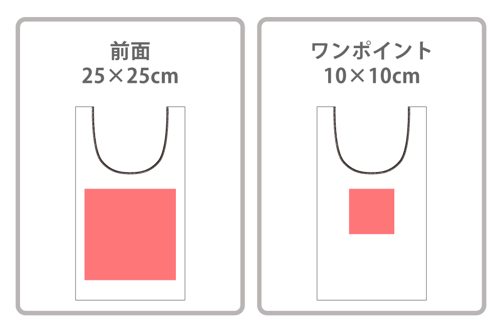 Ｔシャツのプリント可能範囲の画像1