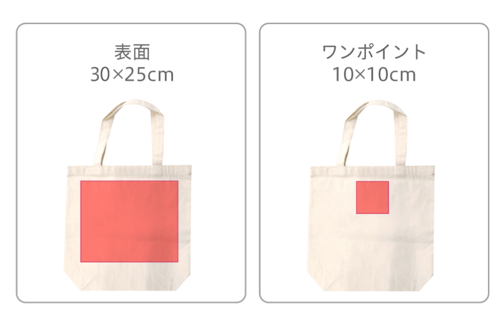 Ｔシャツのプリント可能範囲の画像1