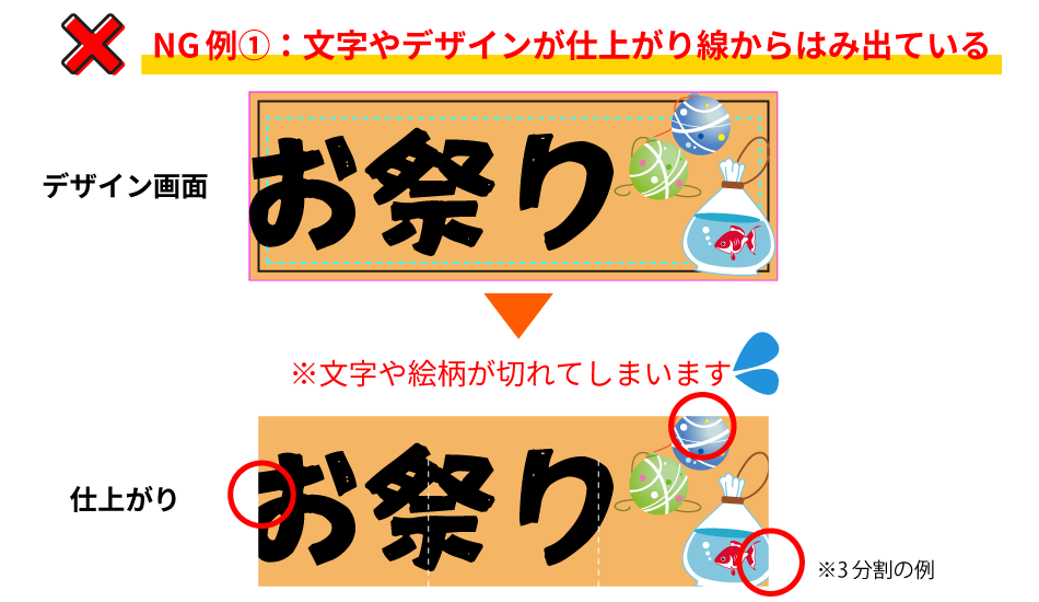 注意点