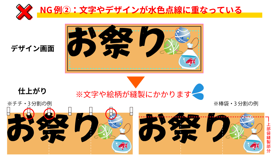 注意点