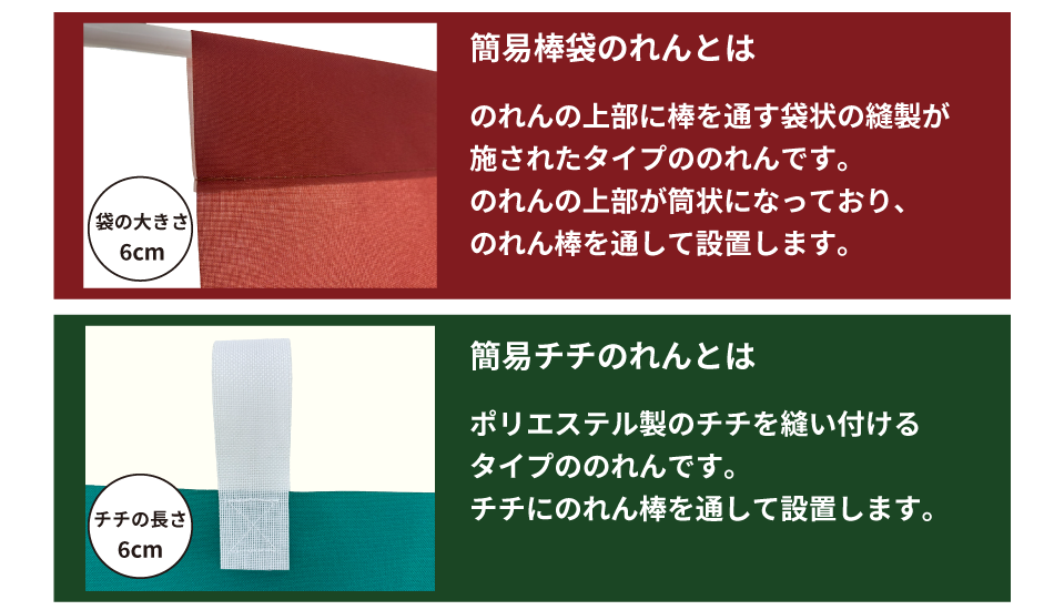 仕立てについて
