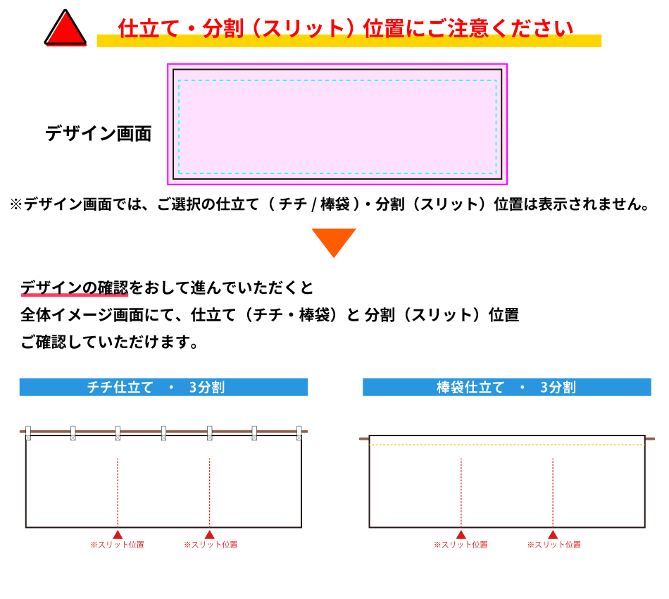 袋縫製の注意点