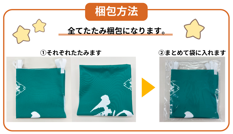 梱包方法について