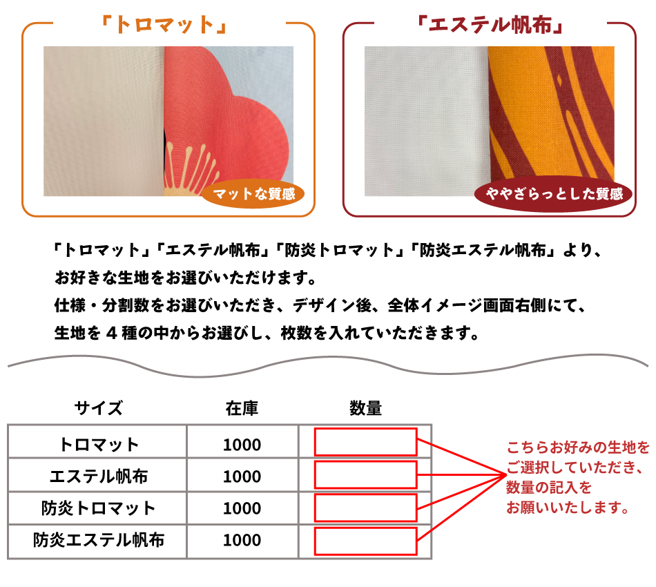 生地選択について