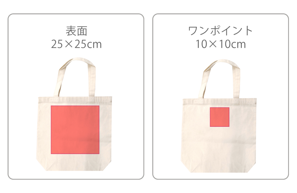 バッグのプリント可能範囲の画像1