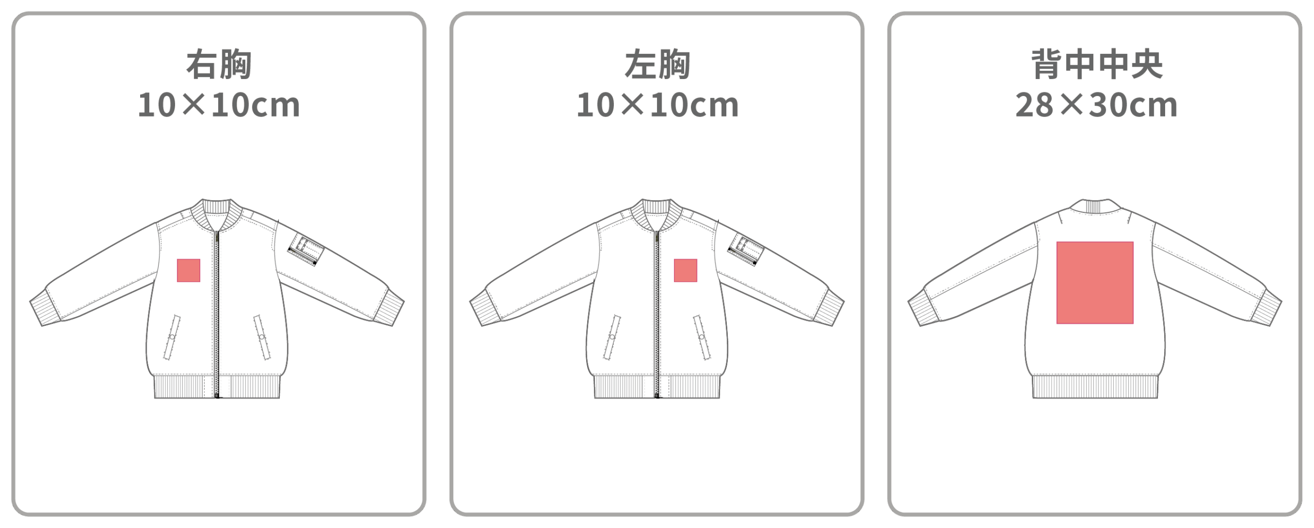 MA-1ジャケットのプリント可能範囲の画像1