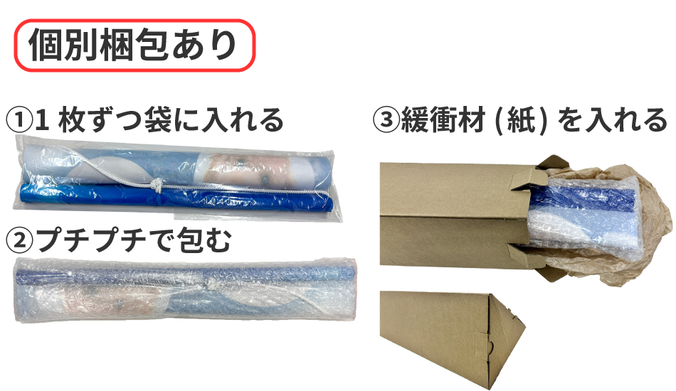 梱包についての画像