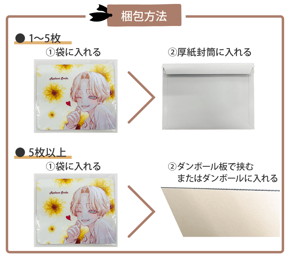 梱包について画像