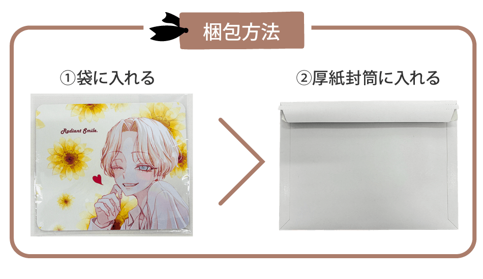 梱包について画像