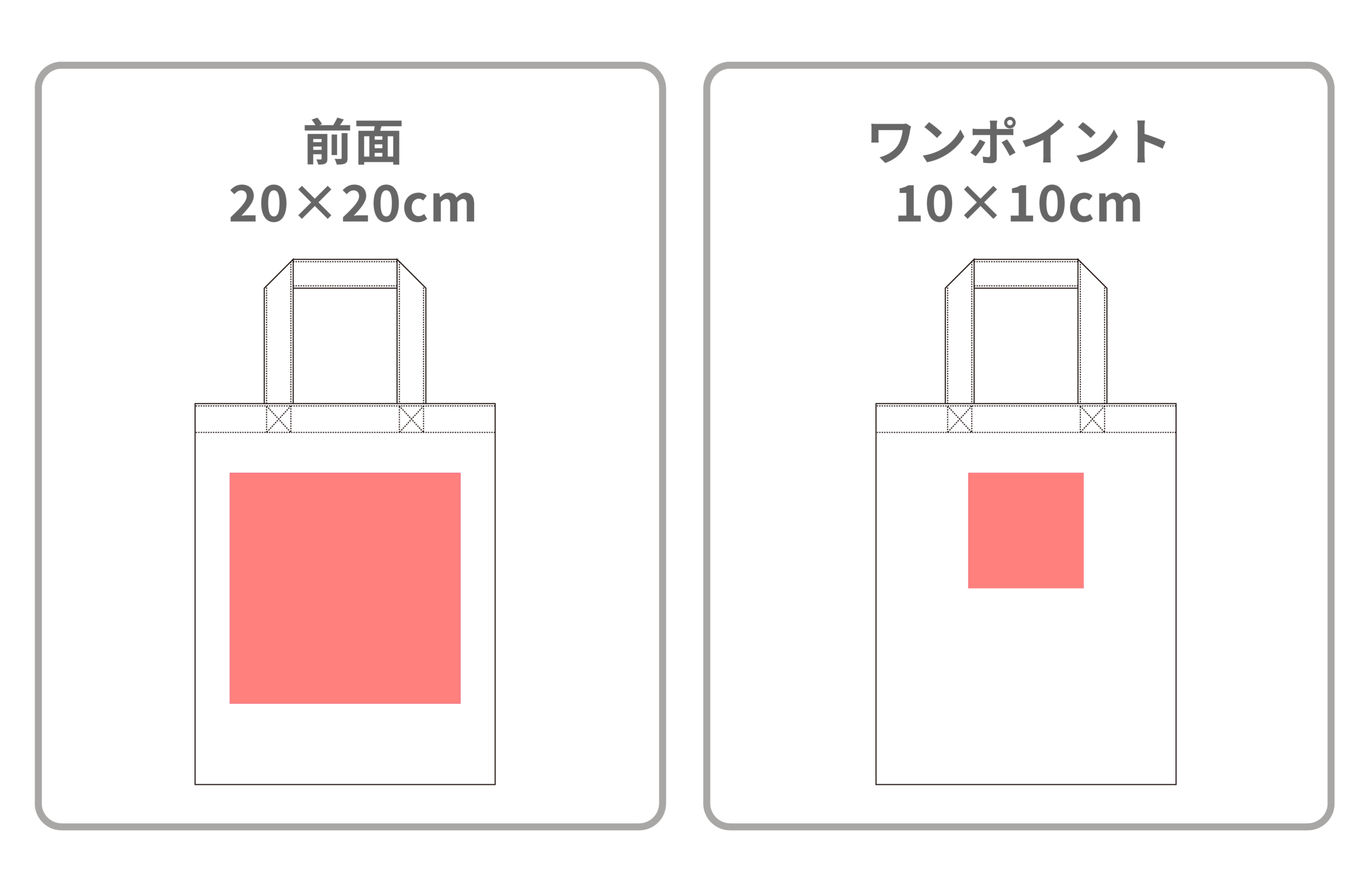 Ｔシャツのプリント可能範囲の画像1