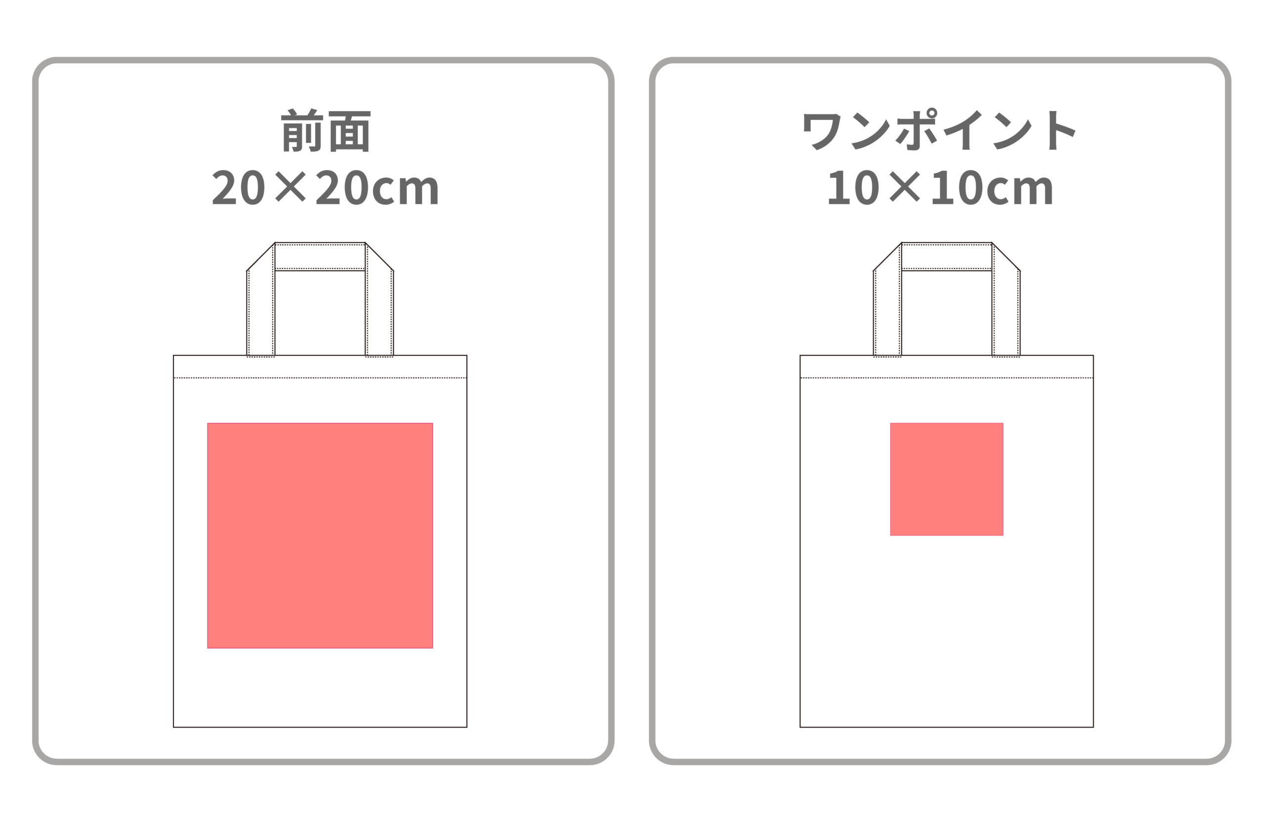 Ｔシャツのプリント可能範囲の画像1