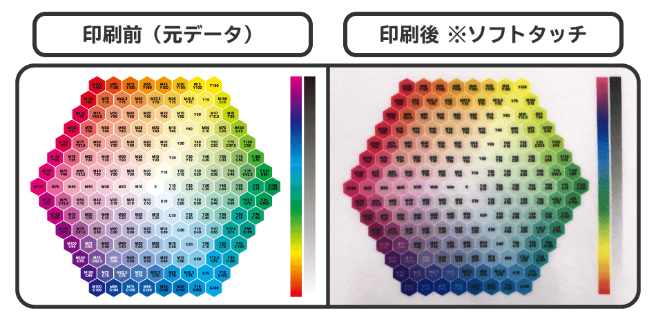 ふわ暖ブランケットプリントの注意点の画像