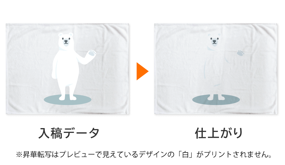 ふわ暖ブランケットのプリントの注意点の画像１