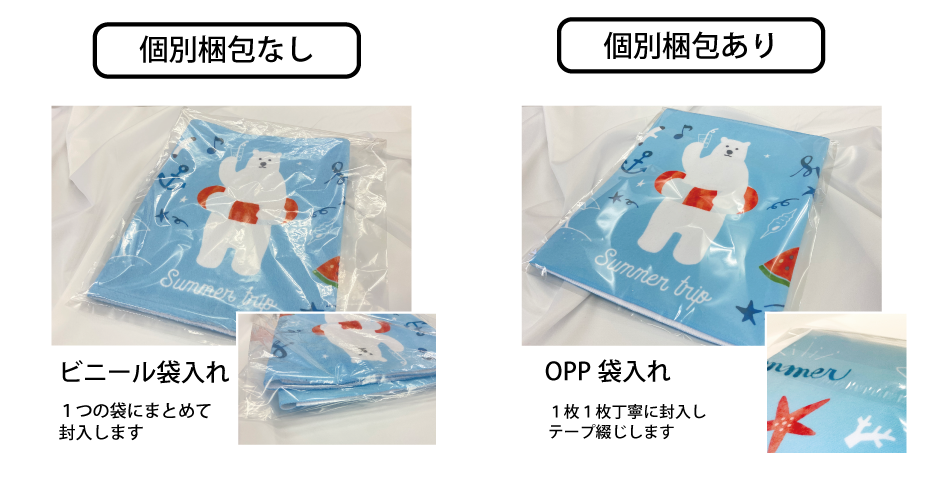 梱包について画像