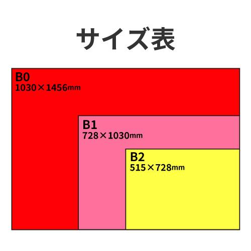 タペストリーのプリント可能範囲の画像1