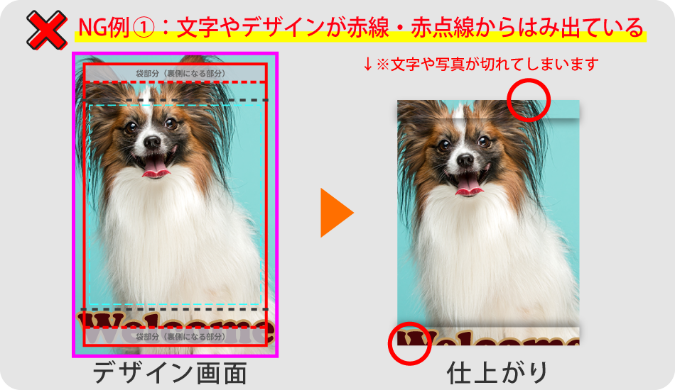 オリジナルタペストリーのデザインの注意点の画像1
