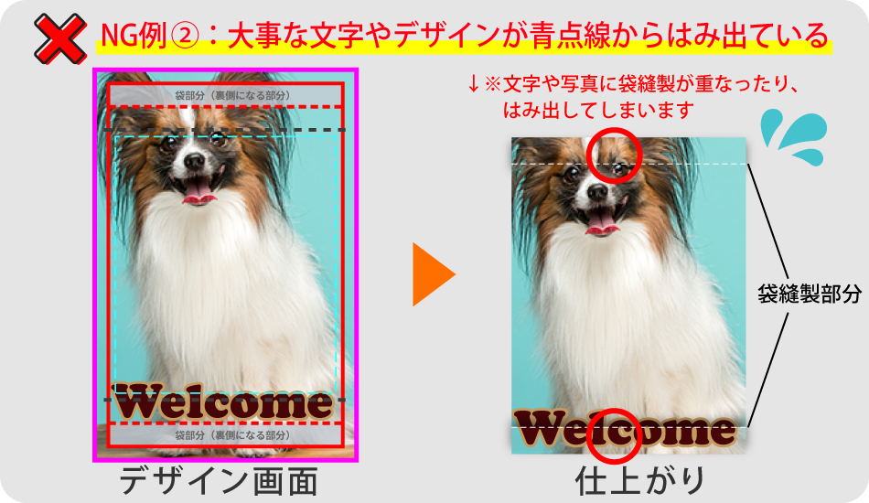 オリジナルタペストリーのデザインの注意点の画像