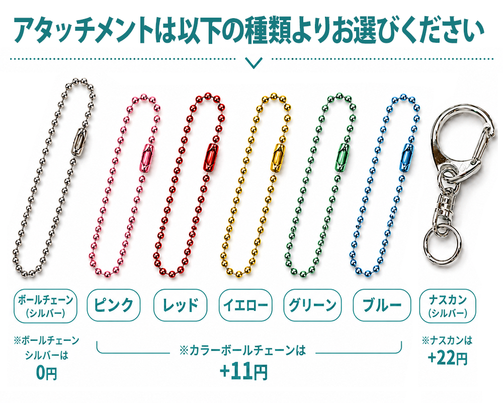 アクキー取付アタッチメント