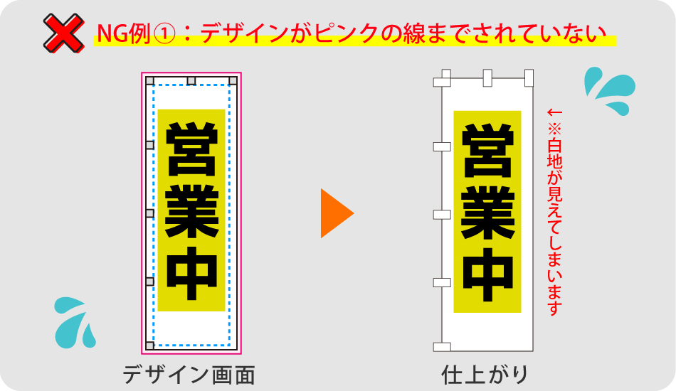 オリジナルのぼり旗のデザインの注意点の画像1