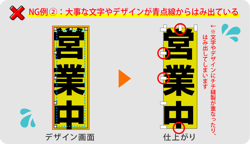 オリジナルのぼり旗のデザインの注意点の画像
