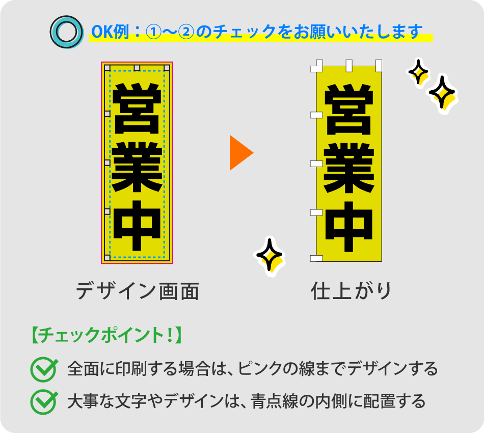 オリジナルのぼり旗のデザインの注意点の画像4