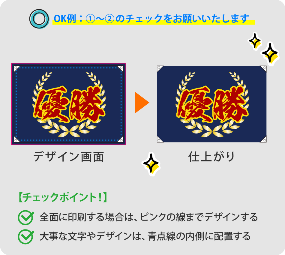オリジナル応援旗のデザインの注意点の画像3